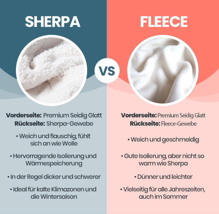 An meine(n) Ehefrau/ Ehemann - Premium Decke™