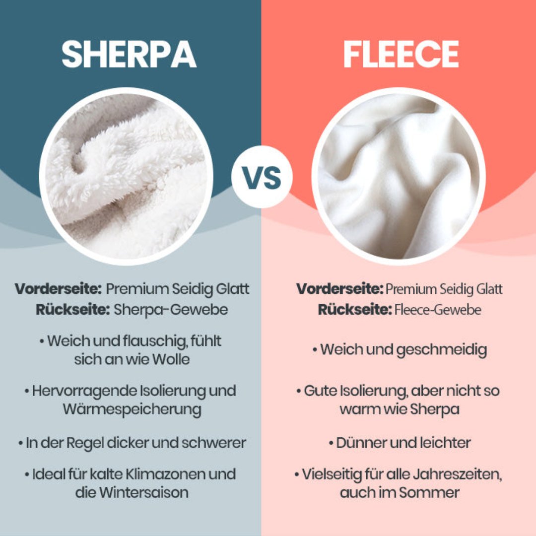 Personalisierte Premium-Decke mit Familiennamen™