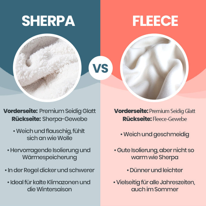 Liebe Mama - Personalisierte Fotodecke für Mama - Muttertag