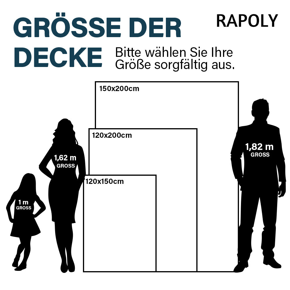 Für meine Tochter - Halte diese Decke fest - Personalisierte Premium-Decke™